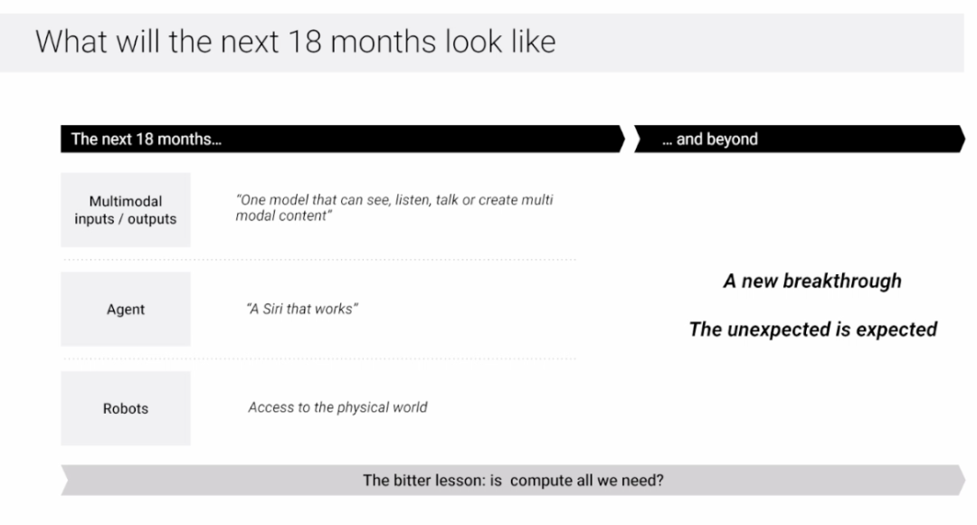 Llama 3模型作者在智源大会的分享