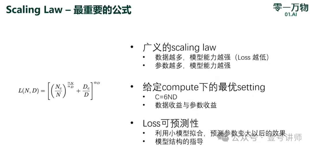 演讲：模型训练方法论及Yi-Large实践
