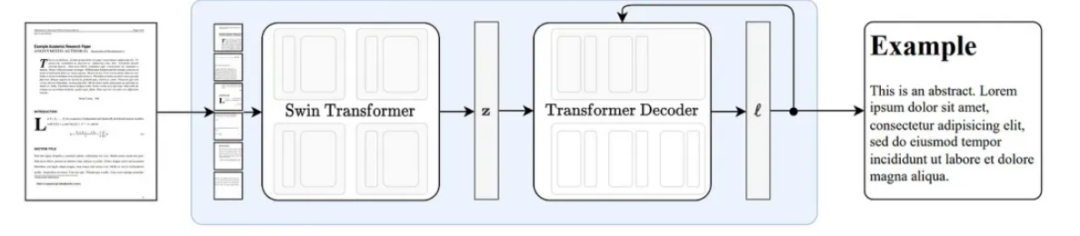当RAG遇上PDF表格，如何实现索引内容的精准回答