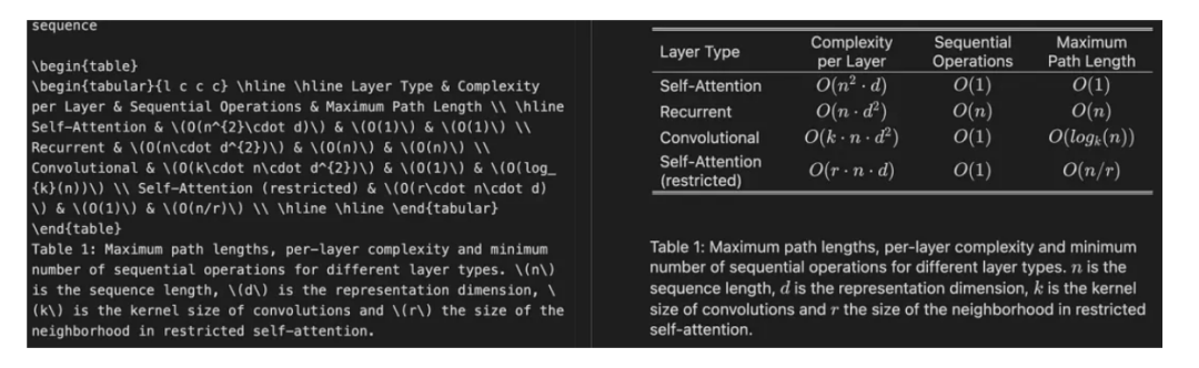 当RAG遇上PDF表格，如何实现索引内容的精准回答
