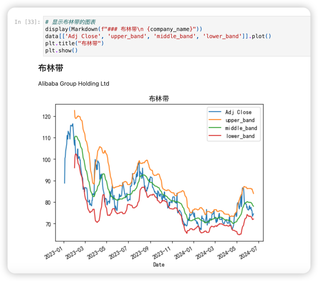 用DeepSeek最新大模型分析阿里巴巴股票