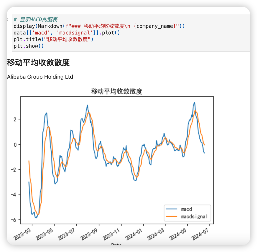 用DeepSeek最新大模型分析阿里巴巴股票