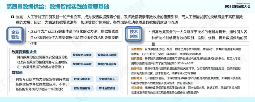 发布 | 2024数据智能十大关键词