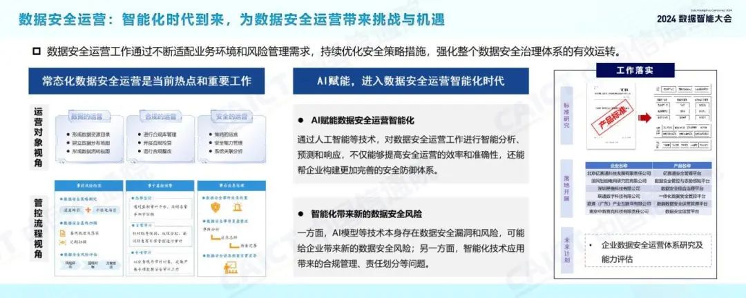 发布 | 2024数据智能十大关键词