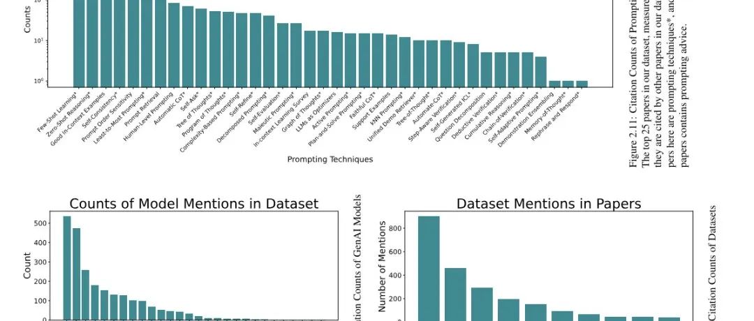 教你用TextGrad在网页优化MedPrompt，一定要摒弃高级代码只能用程序运行的想法