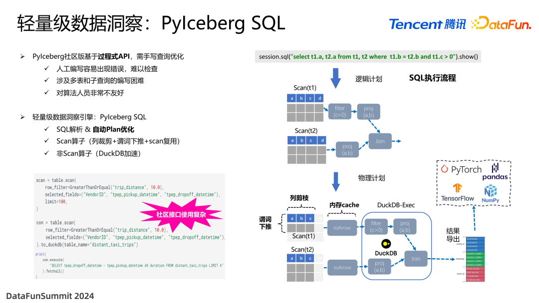 面向 Data+AI 时代的数据湖优化与实践