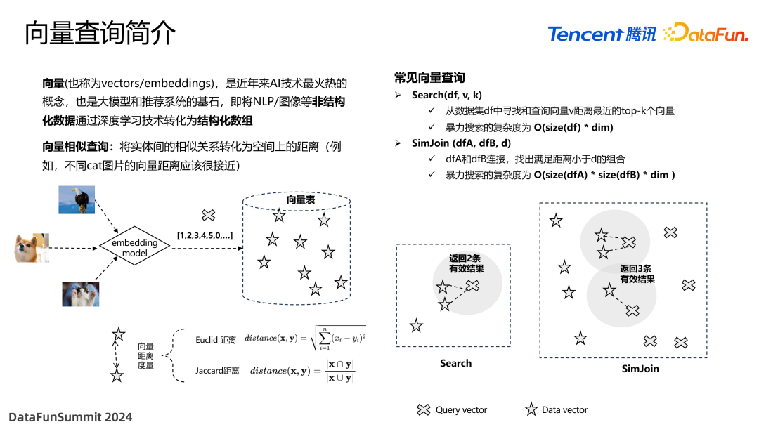 面向 Data+AI 时代的数据湖优化与实践