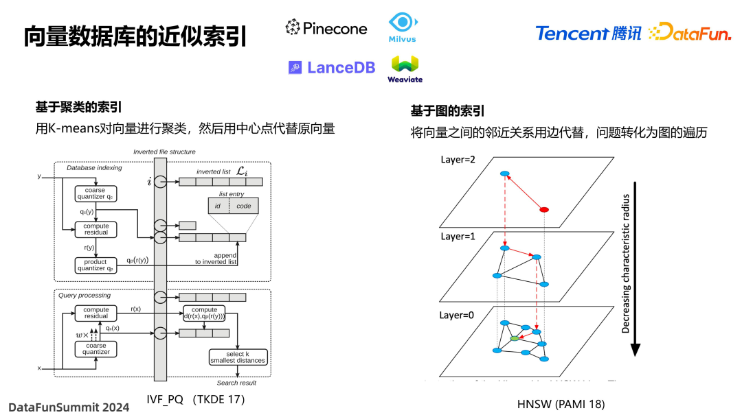 面向 Data+AI 时代的数据湖优化与实践