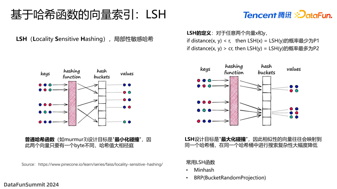 面向 Data+AI 时代的数据湖优化与实践