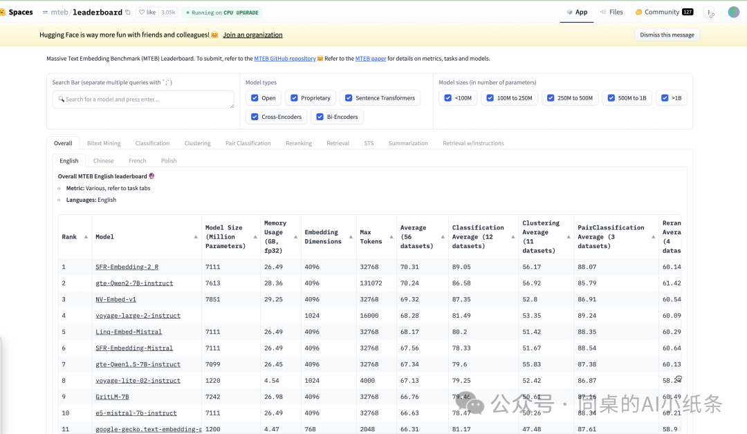 Embedding 、词嵌入、向量模型说的是一回事么?AI是如何理解世界?AI人不能不看的Embedding白话科普!