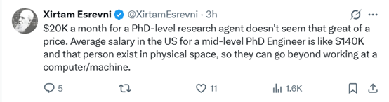 2万美元一月！OpenAI将推出博士级AI Agent