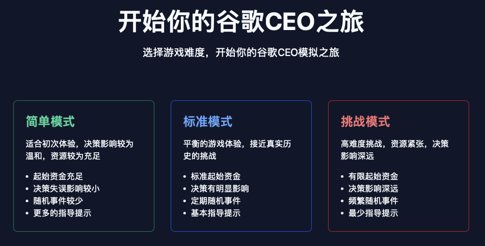 实测 Manus ：我用它生成了 10 个邀请码……好玩，但崩溃