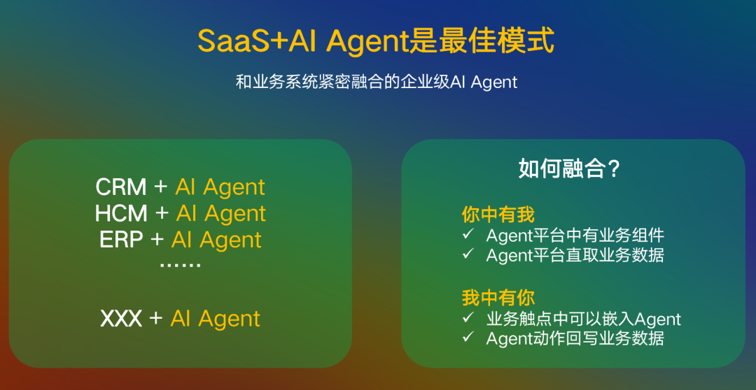 Manus引爆AI Agent热潮：企业如何在这场科技革命中不掉队？