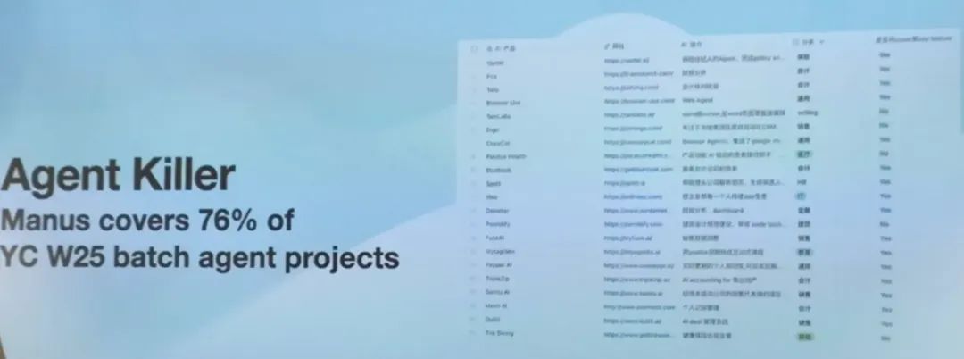 Manus 会吞噬一切吗？你先别慌，真实的情况是这样
