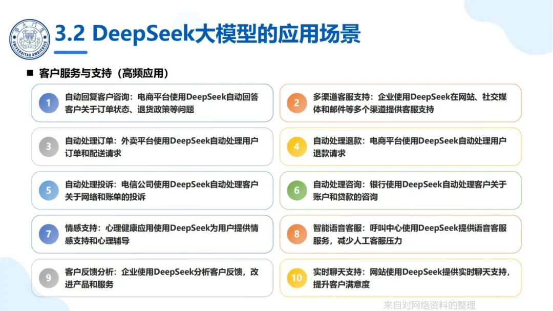 厦大团队：DeepSeek大模型及其企业应用实践（150页PPT，企业人员的大模型宝典）