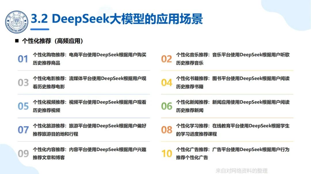 厦大团队：DeepSeek大模型及其企业应用实践（150页PPT，企业人员的大模型宝典）
