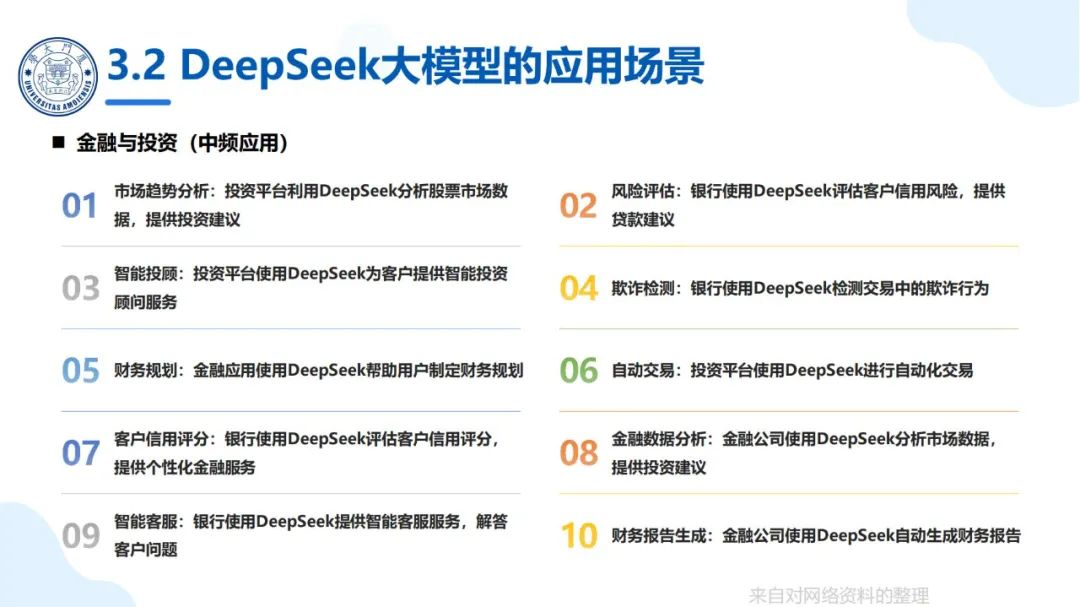 厦大团队：DeepSeek大模型及其企业应用实践（150页PPT，企业人员的大模型宝典）