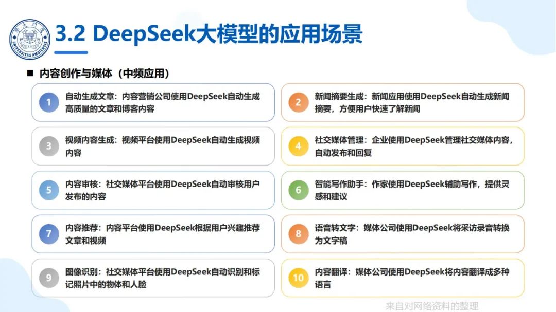 厦大团队：DeepSeek大模型及其企业应用实践（150页PPT，企业人员的大模型宝典）