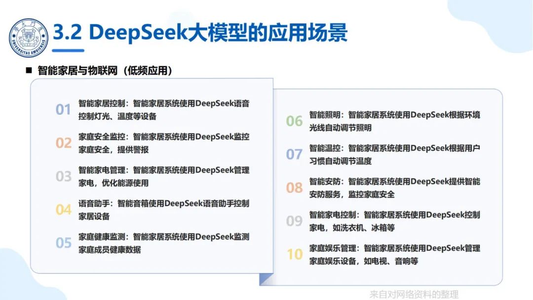 厦大团队：DeepSeek大模型及其企业应用实践（150页PPT，企业人员的大模型宝典）