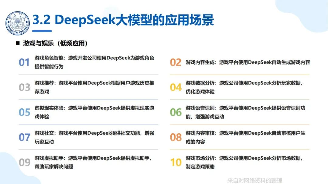 厦大团队：DeepSeek大模型及其企业应用实践（150页PPT，企业人员的大模型宝典）