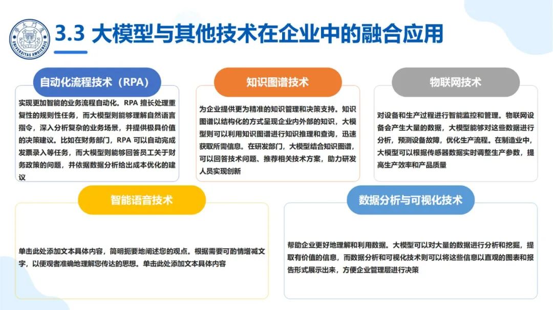 厦大团队：DeepSeek大模型及其企业应用实践（150页PPT，企业人员的大模型宝典）