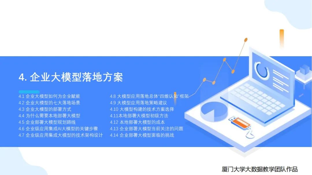 厦大团队：DeepSeek大模型及其企业应用实践（150页PPT，企业人员的大模型宝典）