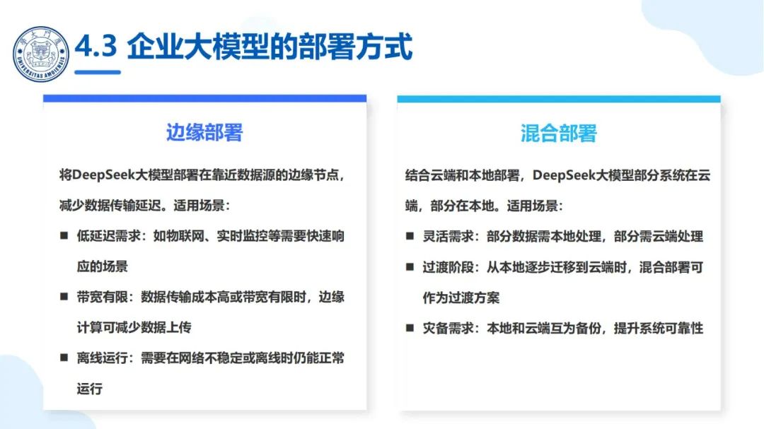 厦大团队：DeepSeek大模型及其企业应用实践（150页PPT，企业人员的大模型宝典）