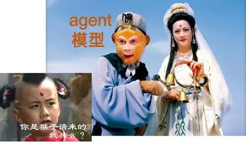 告别Agentic工作流？推理模型+行动链学习=Agent模型