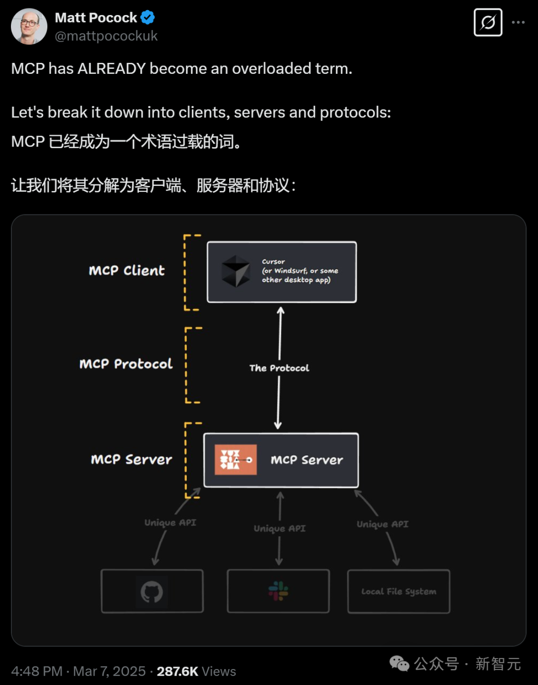 1次搭建完胜1亿次编码，MCP硅谷疯传！Anthropic协议解锁智能体「万能手」
