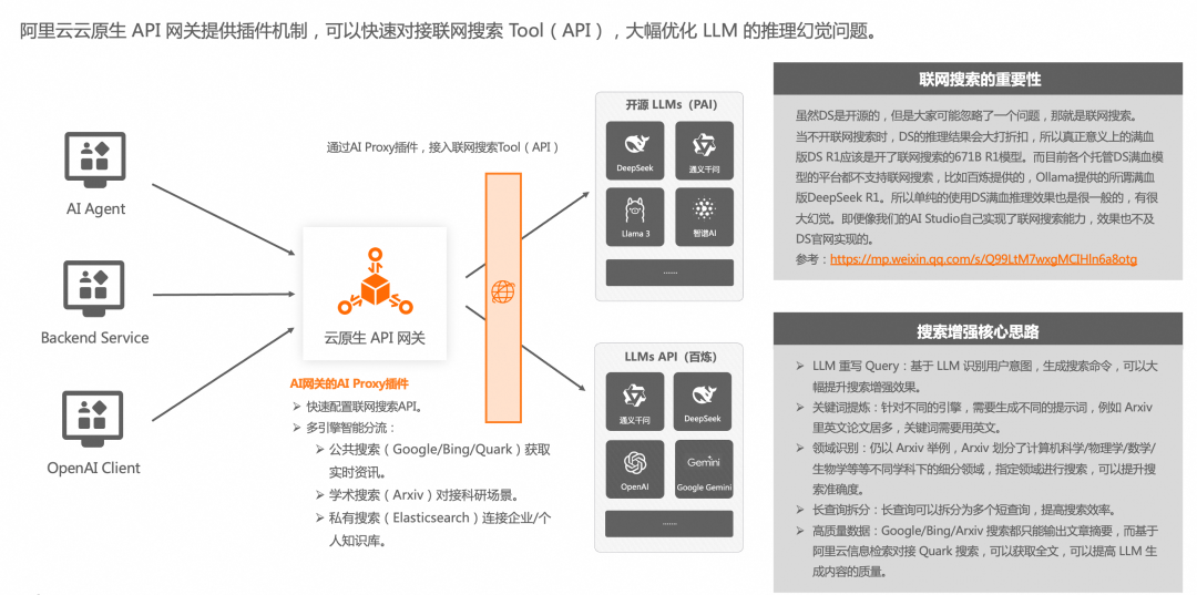 大模型无缝切换,QwQ-32B和DeepSeek-R1 全都要