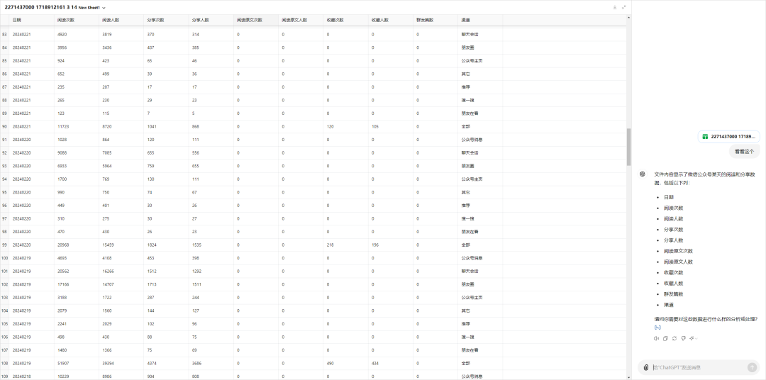 我体验完刚发布的Claude3.5,发现最强的是这个新功能。