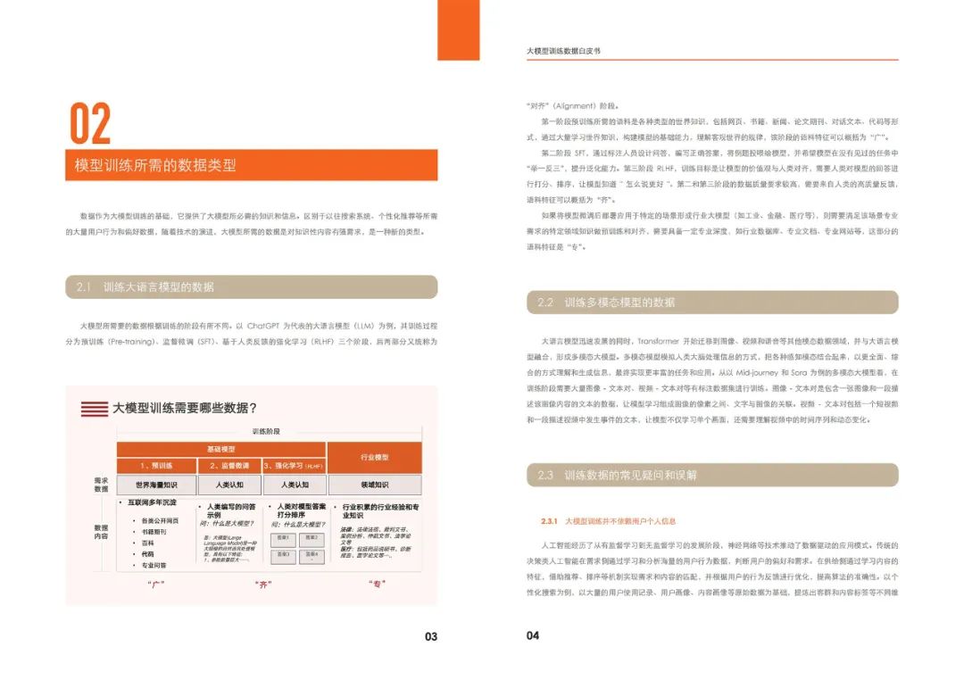 《大模型训练数据白皮书》:大模型是数据要素价值释放的最短路径