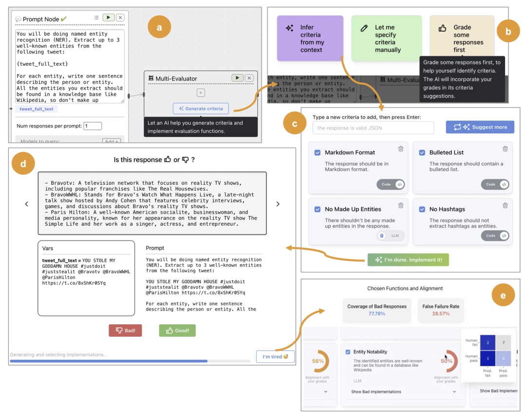 大模型产品化第一年​：战术、运营与战略