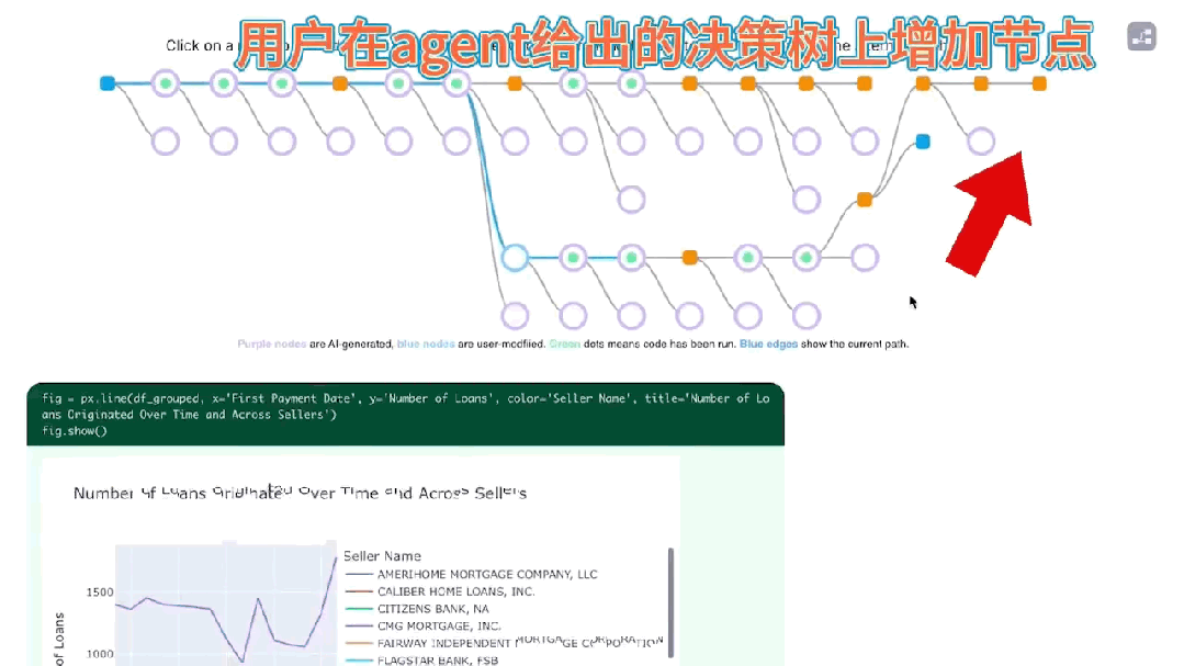 为什么你的Agent还是个Chatbot?