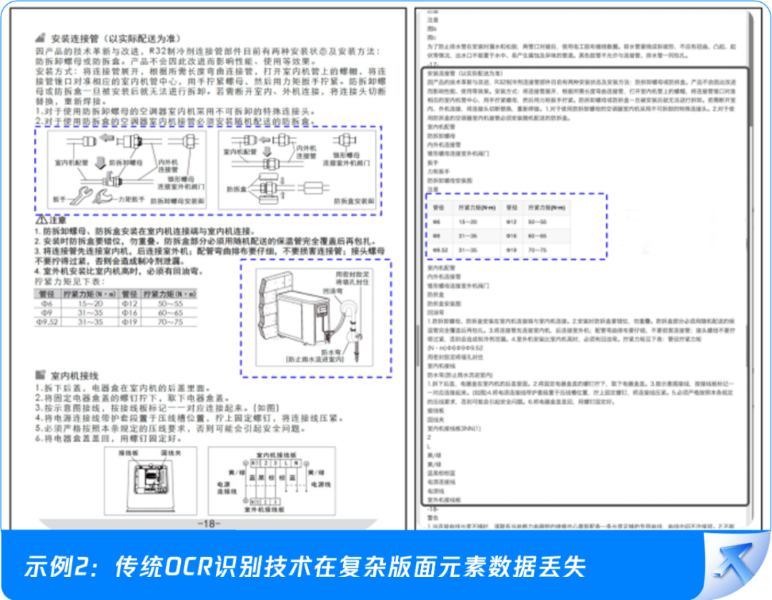 被一个pdf整破防了？大可不必！