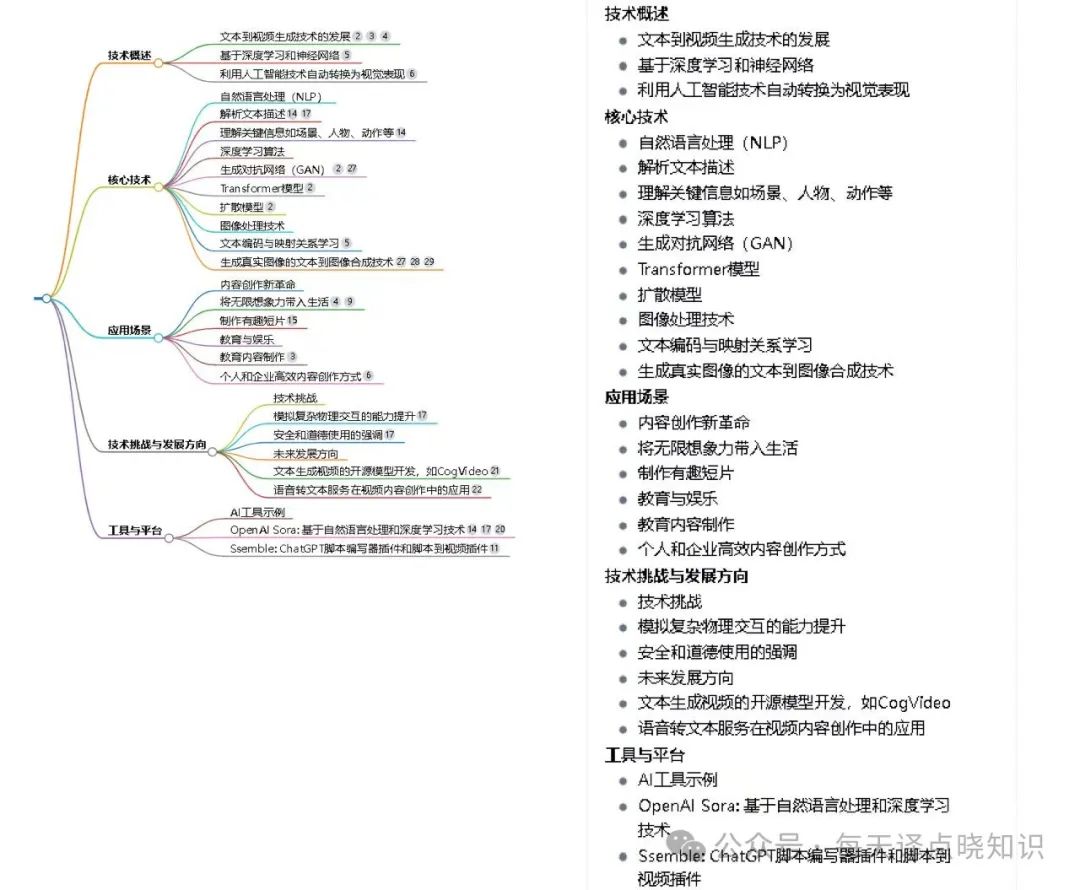 秘塔 AI搜索:如何在亿万数据海洋中,高效捕捞“宝藏知识”?