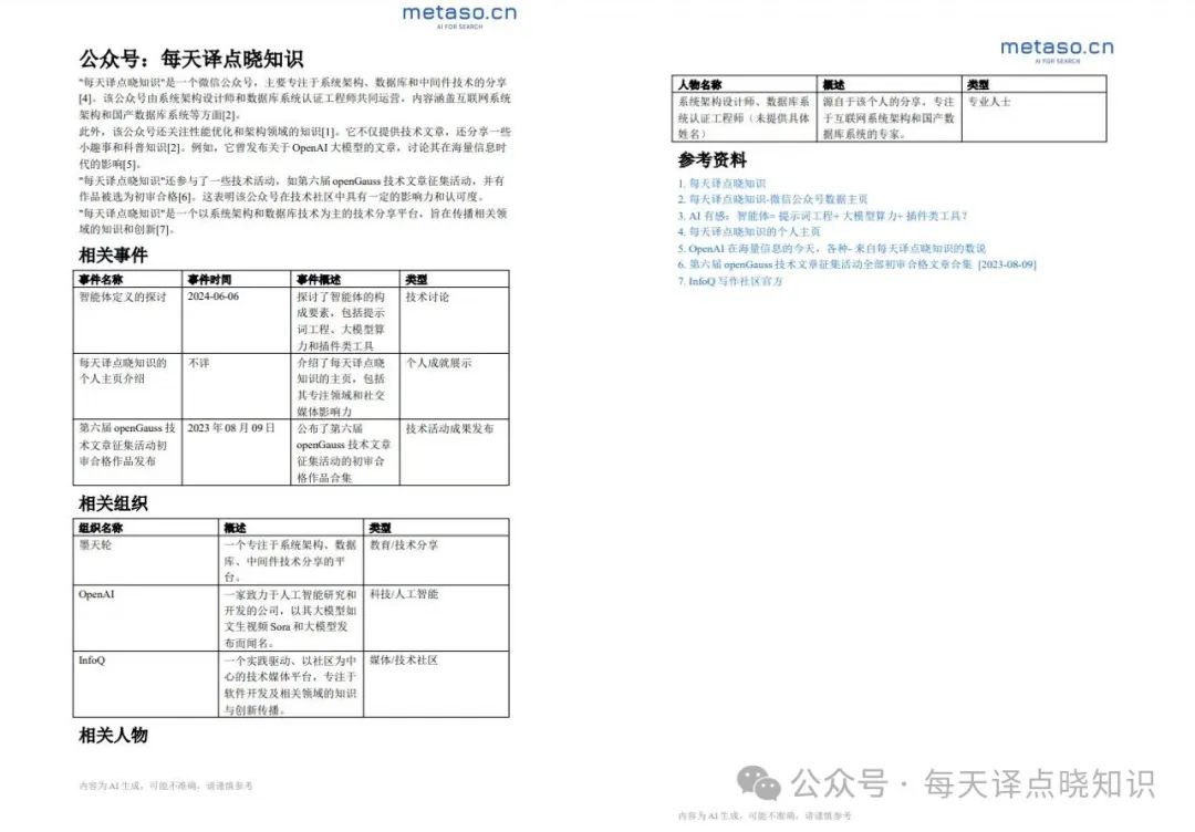 秘塔 AI搜索:如何在亿万数据海洋中,高效捕捞“宝藏知识”?