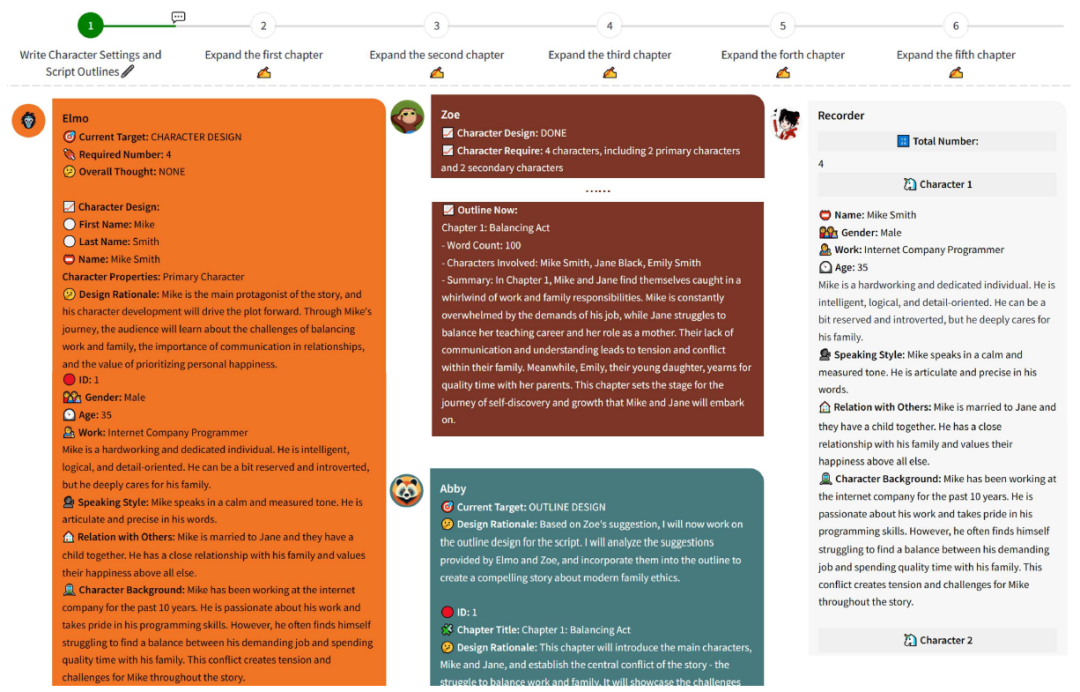 Agents：首个采用SOP机制建立可控机制的智能体