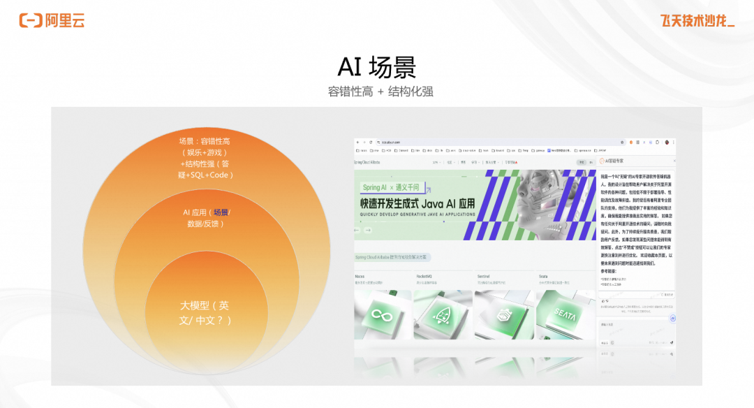 从云原生视角看 AI 原生应用架构的实践