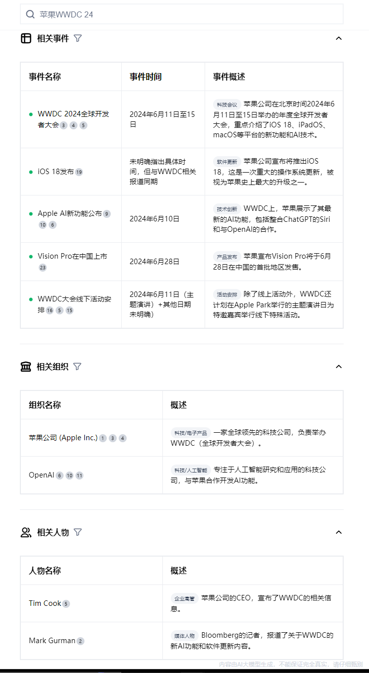 我们为什么需要生成式AI搜索?