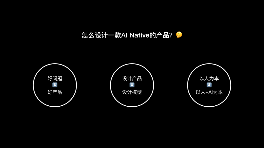 探索未来产品形态 - AI Native 产品设计思考