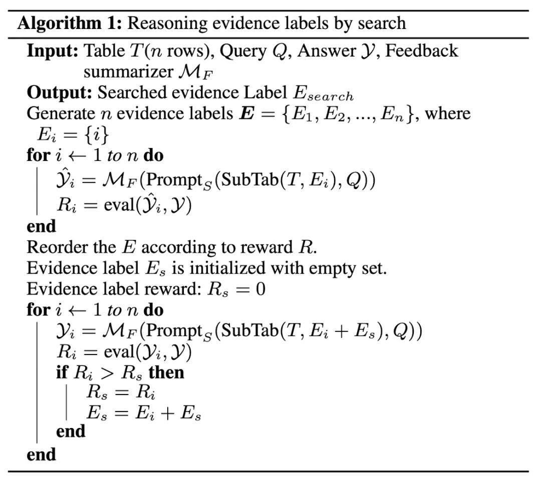 HeLM: 一种两阶段的Table-to-text解决方案