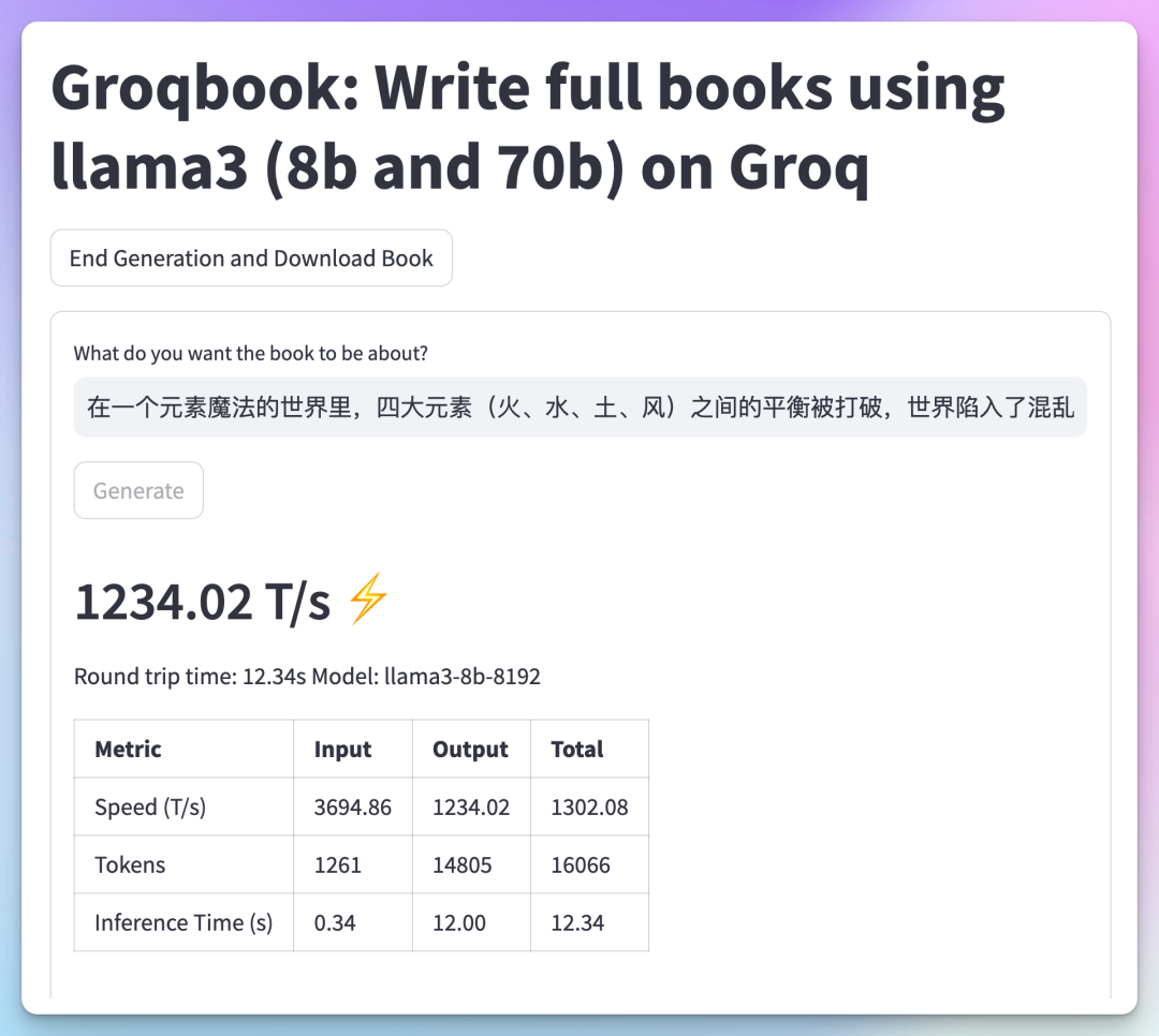 Groqbook:使用 Groq 和 Llama3 在几秒钟内生成整本书