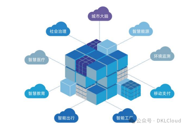 中国 AI 算力中心研究报告 2024