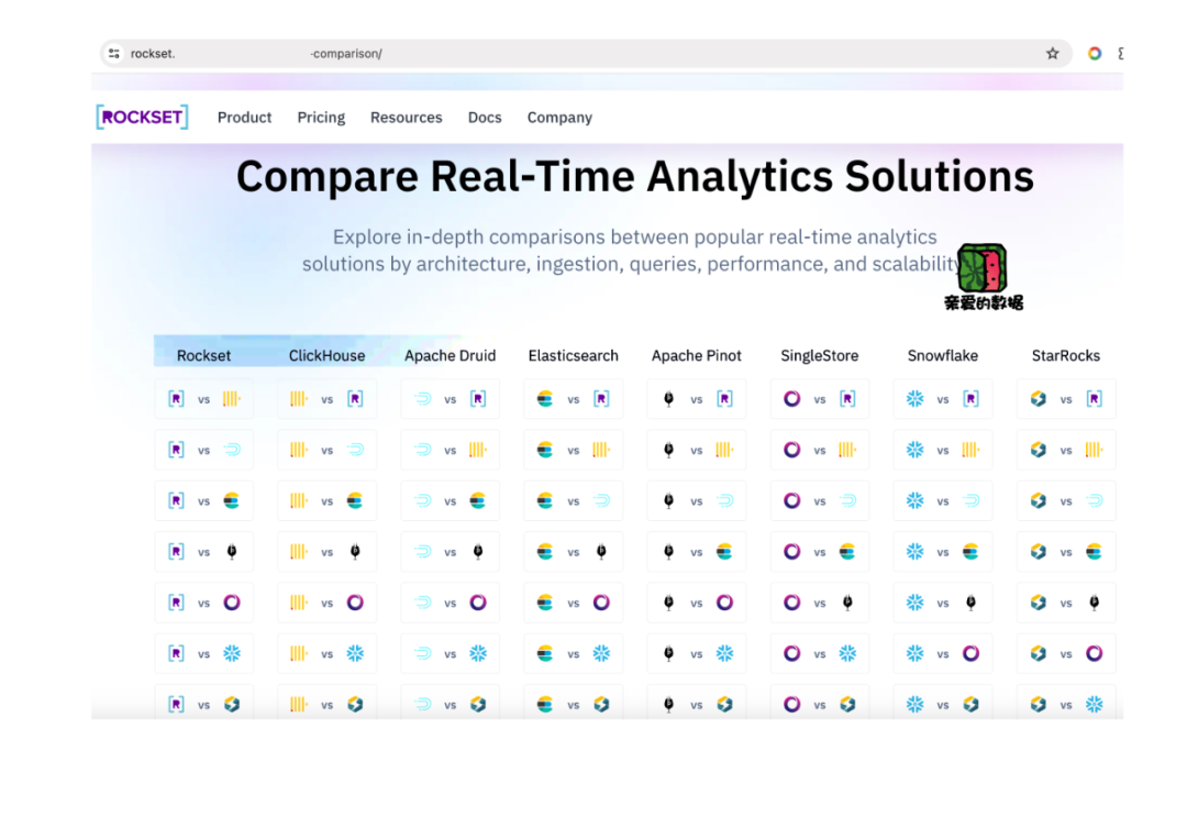 泼天富贵,OpenAI收购数据仓库公司,为什么?