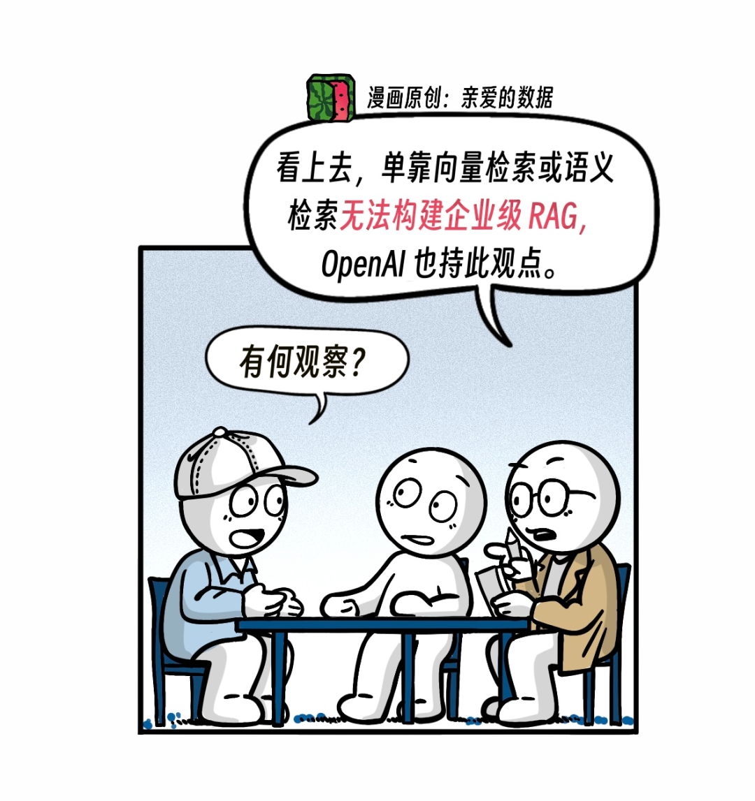 泼天富贵,OpenAI收购数据仓库公司,为什么?