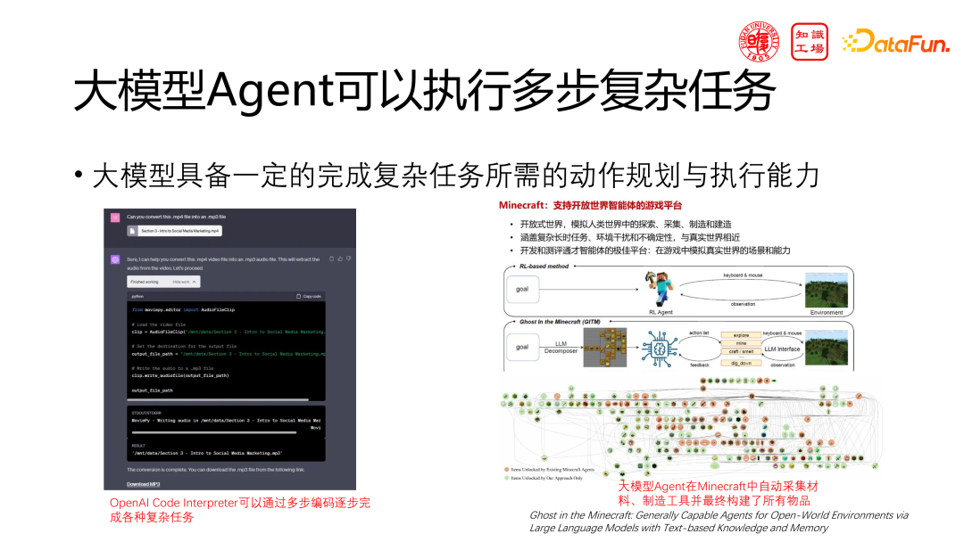 技术分享:领域大模型的挑战与机遇