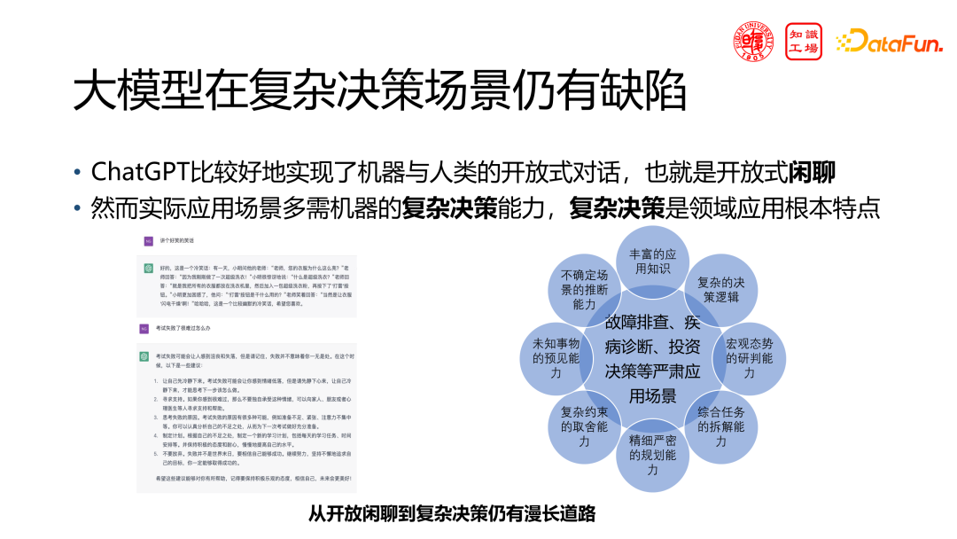 技术分享:领域大模型的挑战与机遇