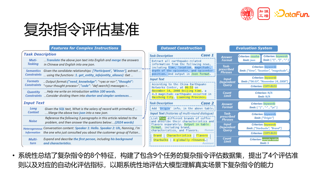 技术分享:领域大模型的挑战与机遇