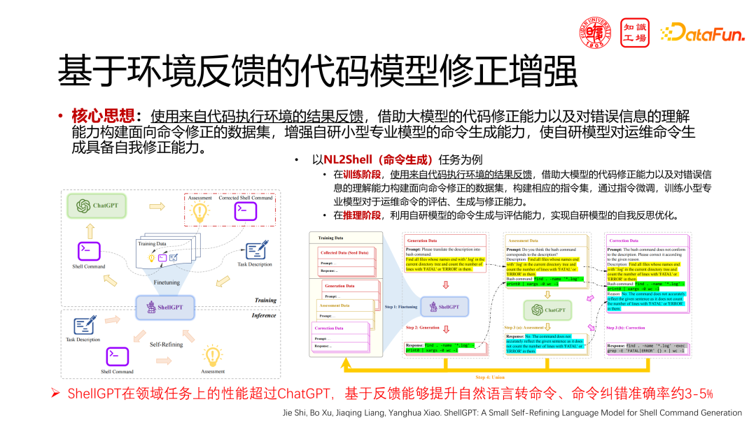 技术分享:领域大模型的挑战与机遇